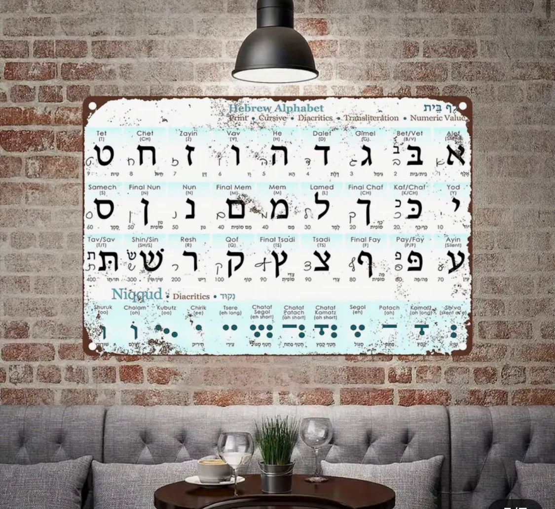 Hebrew Alef Bet Wall Art